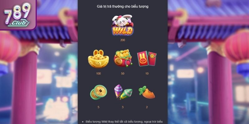 Cơ chế hoạt động và cách chơi chi tiết