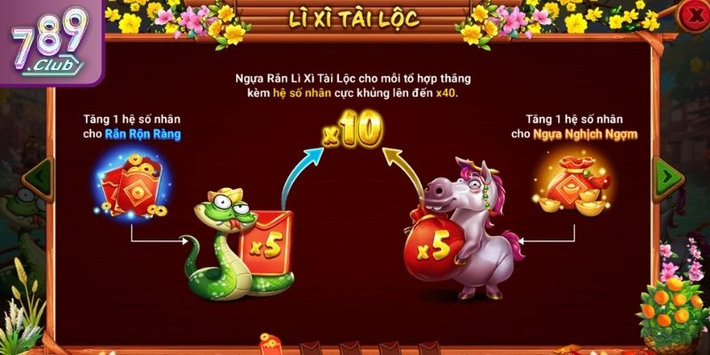 Cập nhật luật chơi nổ hũ Sắc Xuân Chợ Tết 789club